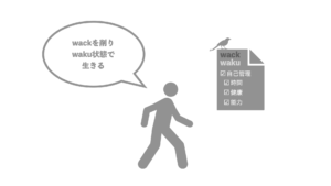 本質的自己管理表（wack-waku表）